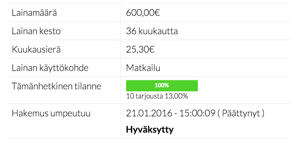 hakemus hyväksytty